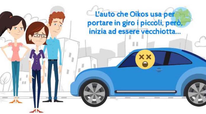 Oikos| ilmondodisuk.com